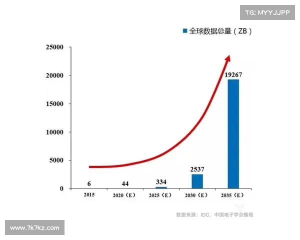 以欧鲁巴为中心探索全球经济发展新趋势及未来展望 以欧鲁巴为中心探索全球经济发展新趋势及未来展望